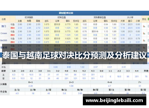 泰国与越南足球对决比分预测及分析建议